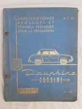 Renault Dauphine Gordini R1091