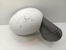 51162755636 rétroviseur droit