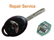 pour Mini un COOPER S 3