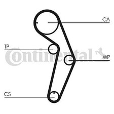 KIT DE DISTRIBUTION MITSUBISHI