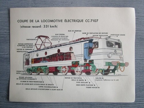 Planche coupe la - de,