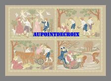 Point de croix - Diagramme -