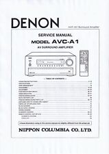Service Manuel D'Instructions pour Denon AVC-A1