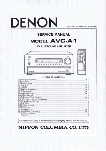 Denon avc service manual - denon,