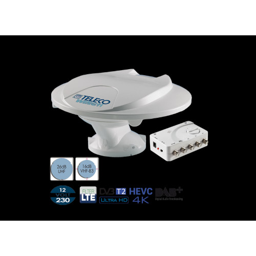 Antenne omnidirectionnelle