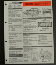 Fiche technique automobile