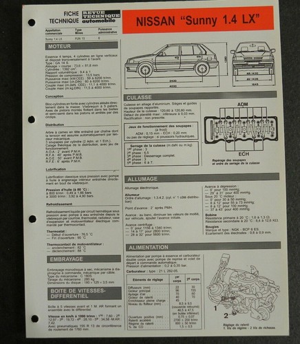 Fiche technique automobile