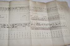 TRAITE METROLOGIE SAIGEY 1834 CHRONOLOGIE PLANCHES SIGNES NUMERIQUES