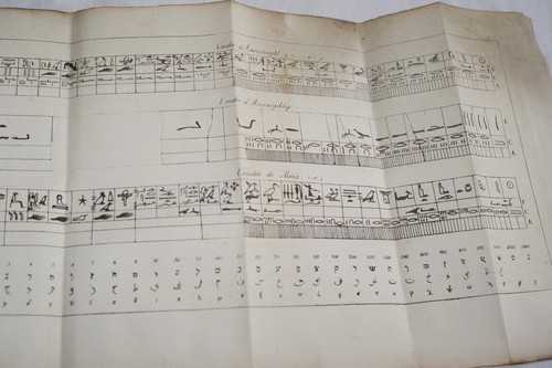Traite metrologie saigey 1834 - metrologie,