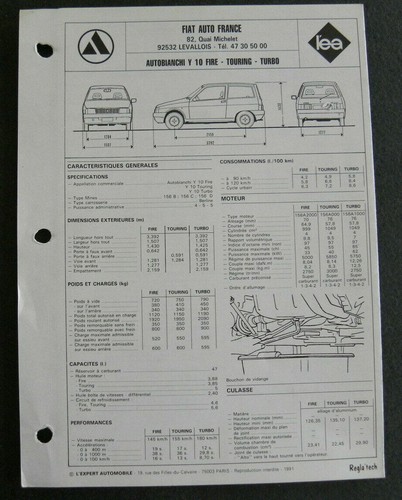 Fiche technique automobile
