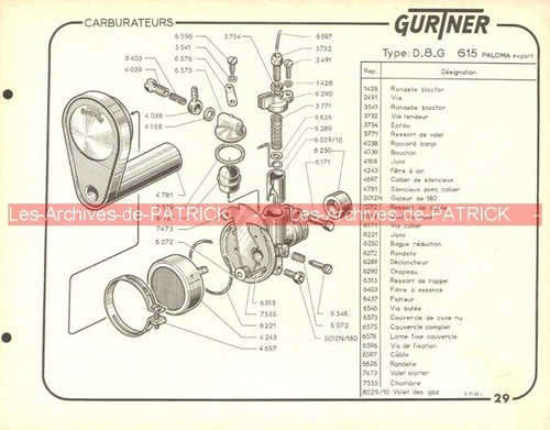 Fiche carburateur gurtner - carburateur, type