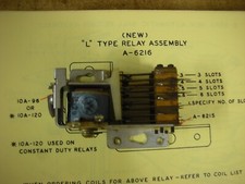 flipper Williams: relais