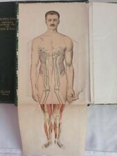 Nouvelle encyclopédie pratique de médecine et d'hygiène. 1922.