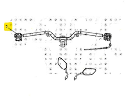 Sym adx euro5 125 - euro5+,