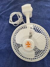 VENTILATEUR SUR PINCE EN PANNE