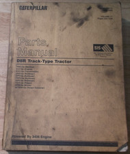 Manuel Des Pièces Du