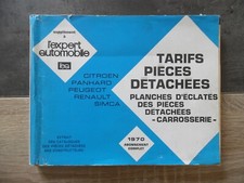 EA – supplement TARIFS