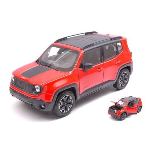 Jeep renegade trailhawk 2015 - trailhawk,