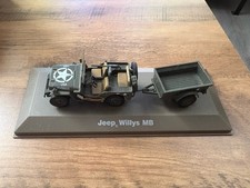 véhicule MILITAIRE JEEP  WILLYS MB