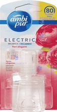 Ambi-Pur Recharge De Prise 20