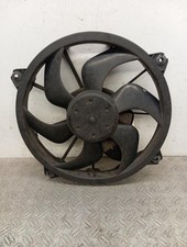 Moto ventilateur radiateur