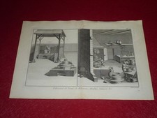 ENCYCLOPEDIE DIDEROT ARTS &