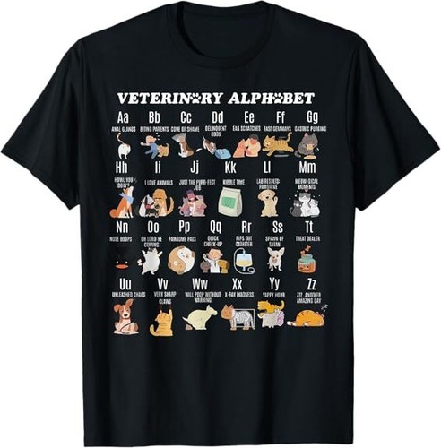 New limited veterinary - limited,
