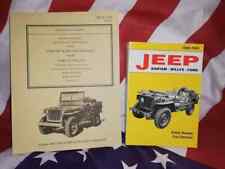 PROMO top livres JEEP TM