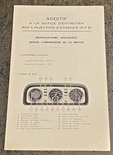 Additif à la Notice
