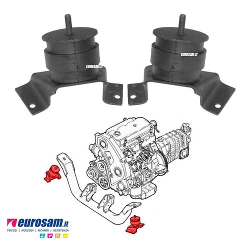 Supports moteur avant - moteur,