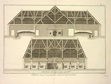 PKgl002 Diderot Panckoucke Glaces coulées coupe halle four fusion carcaise DN