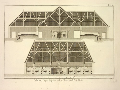 Pkgl002 diderot panckoucke - pkgl002,