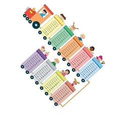  2 Sheets Poster Table De