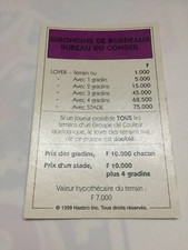 CARTE GIRONDINS DE BORDEAUX BUREAU DU CONSEIL MONOPOLY FOOTBALL TOP CLUBS PARKER