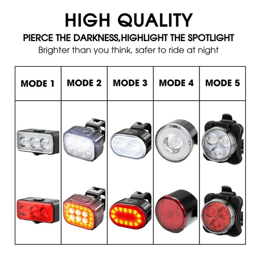 Kit éclairage vélo - led, avant