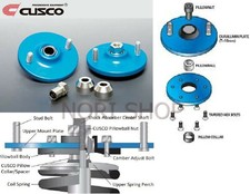 Supports supérieurs fixes