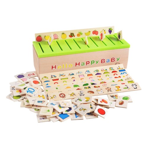 Matériel apprentissage - matériel, d'apprentissage