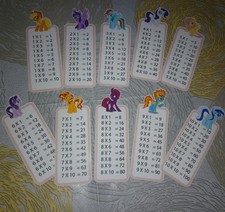 Tables de Multiplication My