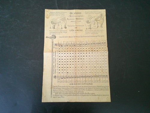 Tablature chromatique - tablature, de