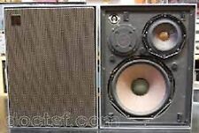 Enceintes asservies et amplifiées Philips MFB IL EN RESTE ENCORE DE NON VENDUES