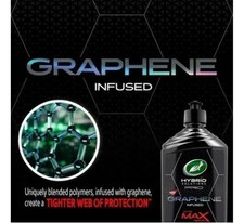 Turtle Wax Hybrid Solutions