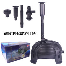 Submersible Water Pump