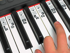 KEYNOTES Autocollants Note Musique Piano Solfège - Do - Re - Mi Solfa Clavier