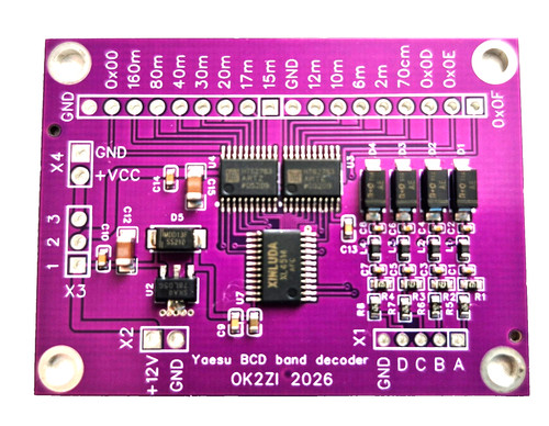 Automatic band decoder