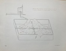 Gérard Titus-Carmel gravure