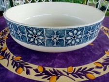 Bassine Vasque Cuvette de