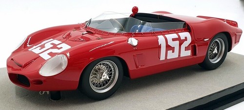 Tecnomodel scale - 1/18,