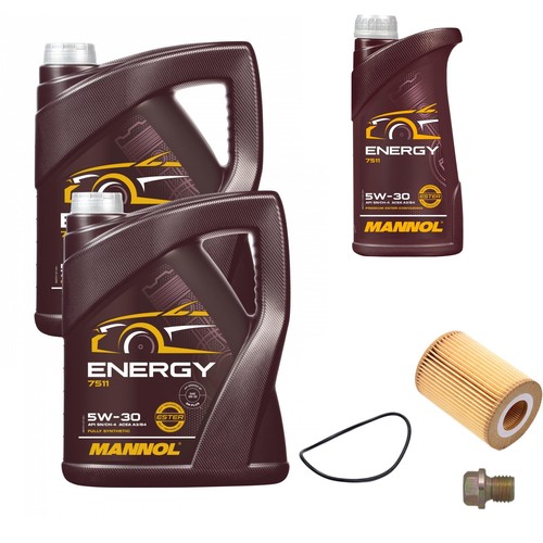 Inspection set energy - set,
