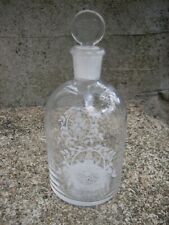 Ancien Flacon en Verre Parfum