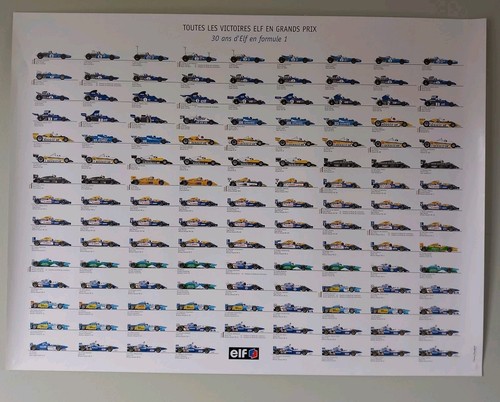 Affiche originale 30ans